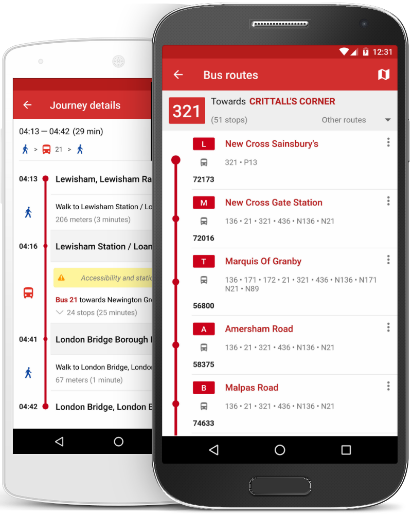 Supply Chain Visibility Network